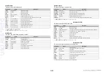 Предварительный просмотр 270 страницы Yamaha CL5 Reference Manual