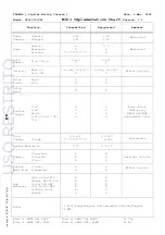 Предварительный просмотр 305 страницы Yamaha CL5 Reference Manual