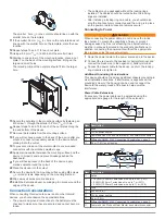 Preview for 2 page of Yamaha CL7 Installation Instructions