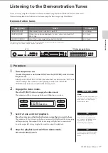 Предварительный просмотр 17 страницы Yamaha CLAVINOVA C L P - 3 8 Owner'S Manual