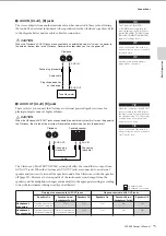 Предварительный просмотр 73 страницы Yamaha CLAVINOVA C L P - 3 8 Owner'S Manual