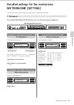 Предварительный просмотр 85 страницы Yamaha CLAVINOVA C L P - 3 8 Owner'S Manual