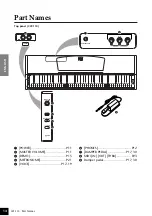 Preview for 14 page of Yamaha Clavinova CLP-110 Owner'S Manual