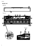 Preview for 33 page of Yamaha Clavinova CLP-110 Service Manual