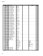 Preview for 53 page of Yamaha Clavinova CLP-110 Service Manual