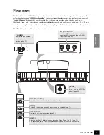 Предварительный просмотр 9 страницы Yamaha Clavinova CLP-115 Owner'S Manual