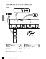 Предварительный просмотр 14 страницы Yamaha Clavinova CLP-115 Owner'S Manual