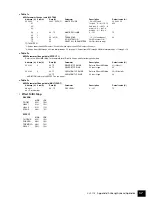 Предварительный просмотр 37 страницы Yamaha Clavinova CLP-115 Owner'S Manual