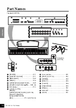 Предварительный просмотр 14 страницы Yamaha Clavinova CLP-120 Owner'S Manual