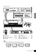 Предварительный просмотр 15 страницы Yamaha Clavinova CLP-120 Owner'S Manual