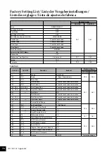 Предварительный просмотр 70 страницы Yamaha Clavinova CLP-120 Owner'S Manual