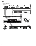 Предварительный просмотр 4 страницы Yamaha Clavinova CLP-120 Service Manual