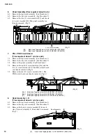 Предварительный просмотр 10 страницы Yamaha Clavinova CLP-120 Service Manual