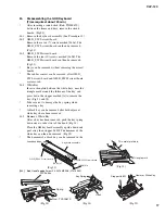 Предварительный просмотр 17 страницы Yamaha Clavinova CLP-120 Service Manual