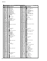 Предварительный просмотр 20 страницы Yamaha Clavinova CLP-120 Service Manual