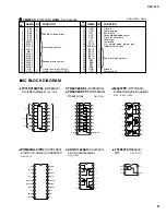 Предварительный просмотр 21 страницы Yamaha Clavinova CLP-120 Service Manual