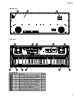 Предварительный просмотр 48 страницы Yamaha Clavinova CLP-120 Service Manual