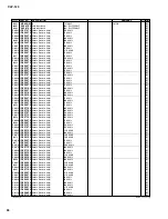 Предварительный просмотр 69 страницы Yamaha Clavinova CLP-120 Service Manual