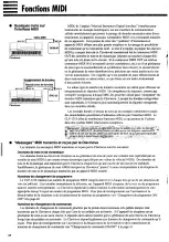 Предварительный просмотр 11 страницы Yamaha Clavinova CLP-121S (French) Manuel D'Instructions