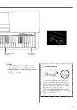 Предварительный просмотр 5 страницы Yamaha Clavinova CLP-122S Owner'S Manual