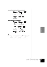 Preview for 39 page of Yamaha Clavinova CLP-130 Bedienungsanleitung