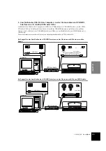 Preview for 55 page of Yamaha Clavinova CLP-130 Bedienungsanleitung