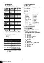 Preview for 72 page of Yamaha Clavinova CLP-130 Bedienungsanleitung