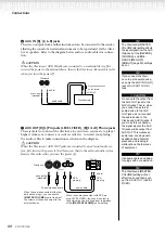 Предварительный просмотр 60 страницы Yamaha Clavinova CLP-150 Owner'S Manual