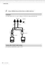 Предварительный просмотр 64 страницы Yamaha Clavinova CLP-150 Owner'S Manual