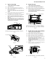 Предварительный просмотр 9 страницы Yamaha Clavinova CLP-150 Service Manual