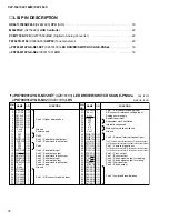 Предварительный просмотр 18 страницы Yamaha Clavinova CLP-150 Service Manual