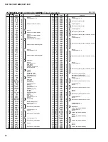 Предварительный просмотр 20 страницы Yamaha Clavinova CLP-150 Service Manual