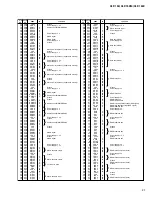 Предварительный просмотр 21 страницы Yamaha Clavinova CLP-150 Service Manual