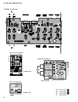 Предварительный просмотр 32 страницы Yamaha Clavinova CLP-150 Service Manual