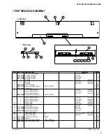 Предварительный просмотр 61 страницы Yamaha Clavinova CLP-150 Service Manual