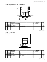 Предварительный просмотр 71 страницы Yamaha Clavinova CLP-150 Service Manual