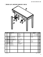 Предварительный просмотр 81 страницы Yamaha Clavinova CLP-150 Service Manual