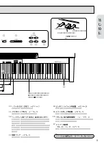 Preview for 11 page of Yamaha Clavinova CLP-152 (Japanese) Owner'S Manual