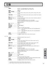 Preview for 49 page of Yamaha Clavinova CLP-152 (Japanese) Owner'S Manual