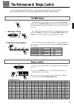 Предварительный просмотр 16 страницы Yamaha Clavinova CLP-153SG Owner'S Manual