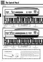 Предварительный просмотр 5 страницы Yamaha Clavinova CLP-154S Owner'S Manual