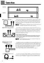 Предварительный просмотр 7 страницы Yamaha Clavinova CLP-154S Owner'S Manual