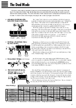 Предварительный просмотр 10 страницы Yamaha Clavinova CLP-154S Owner'S Manual