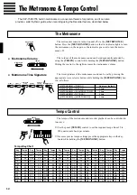 Предварительный просмотр 15 страницы Yamaha Clavinova CLP-154S Owner'S Manual