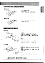 Preview for 7 page of Yamaha Clavinova CLP-156 (Japanese) Owner'S Manual