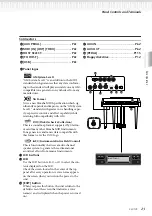 Предварительный просмотр 23 страницы Yamaha Clavinova CLP-175 Owner'S Manual