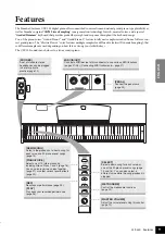 Предварительный просмотр 9 страницы Yamaha Clavinova CLP-220 Owner'S Manual