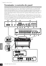 Предварительный просмотр 8 страницы Yamaha Clavinova CLP-230 Manual De Instrucciones