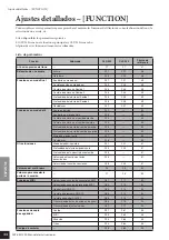 Preview for 44 page of Yamaha Clavinova CLP-240 (Spanish) Manual De Instrucciones