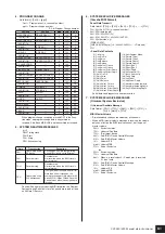 Preview for 81 page of Yamaha Clavinova CLP-240 (Spanish) Manual De Instrucciones